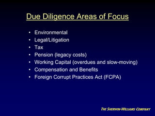 Due Diligence Areas of Focus
• Environmental
• Legal/Litigation
• Tax
• Pension (legacy costs)
• Working Capital (overdues and slow-moving)
• Compensation and Benefits
• Foreign Corrupt Practices Act (FCPA)
 