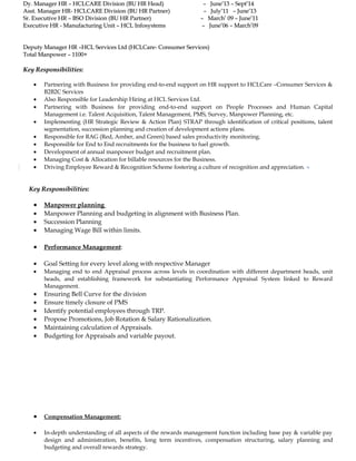 Dy. Manager HR – HCLCARE Division (BU HR Head) – June’13 – Sept’14Dy. Manager HR – HCLCARE Division (BU HR Head) – June’13 – Sept’14
Asst. Manager HR- HCLCARE Division (BU HR Partner) – July’11 – June’13Asst. Manager HR- HCLCARE Division (BU HR Partner) – July’11 – June’13
Sr. Executive HR – BSO Division (BU HR Partner) – March’ 09 – June’11Sr. Executive HR – BSO Division (BU HR Partner) – March’ 09 – June’11
Executive HR - Manufacturing Unit – HCL Infosystems – June’06 – March’09Executive HR - Manufacturing Unit – HCL Infosystems – June’06 – March’09
Deputy Manager HR –HCL Services Ltd (HCLCare- Consumer Services)Deputy Manager HR –HCL Services Ltd (HCLCare- Consumer Services)
Total Manpower – 1100+Total Manpower – 1100+
Key Responsibilities:Key Responsibilities:
• Partnering with Business for providing end-to-end support on HR support to HCLCare –Consumer Services &
B2B2C Services
• Also Responsible for Leadership Hiring at HCL Services Ltd.
• Partnering with Business for providing end-to-end support on People Processes and Human Capital
Management i.e. Talent Acquisition, Talent Management, PMS, Survey, Manpower Planning, etc.
• Implementing (HR Strategic Review & Action Plan) STRAP through identification of critical positions, talent
segmentation, succession planning and creation of development actions plans.
• Responsible for RAG (Red, Amber, and Green) based sales productivity monitoring.
• Responsible for End to End recruitments for the business to fuel growth.
• Development of annual manpower budget and recruitment plan.
• Managing Cost & Allocation for billable resources for the Business.
• Driving Employee Reward & Recognition Scheme fostering a culture of recognition and appreciation. .
Key Responsibilities:Key Responsibilities:
• Manpower planning
• Manpower Planning and budgeting in alignment with Business Plan.
• Succession Planning
• Managing Wage Bill within limits.
• Performance Management:
• Goal Setting for every level along with respective Manager
• Managing end to end Appraisal process across levels in coordination with different department heads, unit
heads, and establishing framework for substantiating Performance Appraisal System linked to Reward
Management.
• Ensuring Bell Curve for the division
• Ensure timely closure of PMS
• Identify potential employees through TRP.
• Propose Promotions, Job Rotation & Salary Rationalization.
• Maintaining calculation of Appraisals.
• Budgeting for Appraisals and variable payout.
• Compensation Management:
• In-depth understanding of all aspects of the rewards management function including base pay & variable pay
design and administration, benefits, long term incentives, compensation structuring, salary planning and
budgeting and overall rewards strategy.
 
