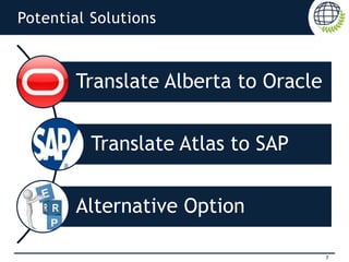 7
Potential Solutions
Translate Alberta to Oracle
Translate Atlas to SAP
Alternative Option
 