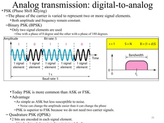 26
Analog transmission: digital-to-analog• PSK (Phase Shift Keying)
–The phase of the carrier is varied to represent two or more signal elements.
• Both amplitude and frequency remain constant.
–Binary PSK (BPSK)
• Only two signal elements are used
–One with a phase of 0 degree and the other with a phase of 180 degrees.
•Today PSK is more common than ASK or FSK.
•Advantage
–As simple as ASK but less susceptible to noise.
• Noise can change the amplitude easier than it can change the phase
–PSK is superior to FSK because we do not need two carrier signals.
– Quadrature PSK (QPSK)
• 2 bits are encoded in each signal element.
 