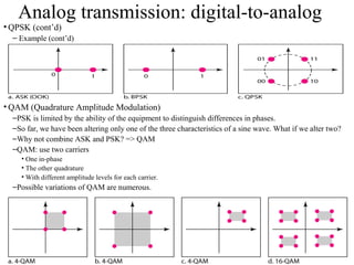 28
Analog transmission: digital-to-analog
• QPSK (cont’d)
– Example (cont’d)
• QAM (Quadrature Amplitude Modulation)
–PSK is limited by the ability of the equipment to distinguish differences in phases.
–So far, we have been altering only one of the three characteristics of a sine wave. What if we alter two?
–Why not combine ASK and PSK? => QAM
–QAM: use two carriers
• One in-phase
• The other quadrature
• With different amplitude levels for each carrier.
–Possible variations of QAM are numerous.
 