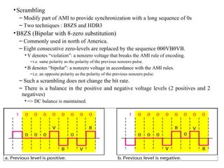 •Scrambling
– Modify part of AMI to provide synchronization with a long sequence of 0s
– Two techniques : B8ZS and HDB3
•B8ZS (Bipolar with 8-zero substitution)
– Commonly used in north of America.
– Eight consecutive zero-levels are replaced by the sequence 000VB0VB.
• V denotes “violation”: a nonzero voltage that breaks the AMI rule of encoding.
–i.e. same polarity as the polarity of the previous nonzero pulse.
• B denotes “bipolar”: a nonzero voltage in accordance with the AMI rules.
–i.e. an opposite polarity as the polarity of the previous nonzero pulse.
– Such a scrambling does not change the bit rate.
– There is a balance in the positive and negative voltage levels (2 positives and 2
negatives)
• => DC balance is maintained.
 