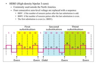 • HDB3 (High-density bipolar 3-zero)
– Commonly used outside the North America.
– Four consecutive zero-level voltage are replaced with a sequence
• 000V : if the number of nonzero pulses after the last substitution is odd.
• B00V: if the number of nonzero pulses after the last substitution is even.
• The first substitution is even (i.e. B00V).
 