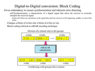 Digital-to-Digital conversion: Block Coding
Gives redundancy to ensure synchronization and inherent error detecting
self-Synchronization: a characteristic of a digital signal that allow the receiver to correctly
interpret the received signal.
Achieved if there are transitions in the signal that alert the receiver to the beginning, middle, or end of the
pulse.
Changes a block of m bits into a block of n bits (n>m).
Block coding referred as mB/nB encoding technique.
 