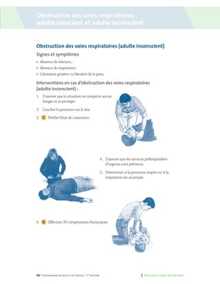 103 | Secourisme en milieu de travail | 7e
édition
Obstruction des voies respiratoires (adulte inconscient)
Signes et symptômes
	 Absence de réaction ;
	 Absence de respiration ;
	 Coloration grisâtre ou bleuâtre de la peau.
Interventions en cas d’obstruction des voies respiratoires
(adulte inconscient) :
1.	 S’assurer que la situation ne comporte aucun
danger et se protéger.
2.	 Coucher la personne sur le dos.
3.		 Vérifier l’état de conscience.
4.	 S’assurer que les services préhospitaliers
d’urgence sont prévenus.
5.	 Déterminer si la personne respire ou si la
respiration est anormale.
6.			Effectuer 30 compressions thoraciques.
Obstruction des voies respiratoires :
adulte conscient et adulte inconscient
	 Retour à la Table des matières
 