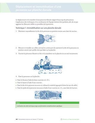 169 | Secourisme en milieu de travail | 7e
édition
Le déplacement et le transfert d’une personne blessée exigent beaucoup de précautions.
L’application des techniques et la coordination de l’équipe doivent être parfaites afin de ne pas
aggraver les blessures réelles ou possibles de la personne.
Technique 1 : Immobilisation sur une planche dorsale
1.	 Maintenir manuellement la tête de la personne en position neutre sans faire de traction. 
2.	 Mesurer et installer un collier cervical en continuant de maintenir la tête de la personne en
position neutre tant qu’elle n’est pas fixée sur la planche.
3.	 Tourner la personne blessée en bloc et la transférer sur la planche en un seul mouvement.
4.	 Fixer la personne sur la planche :
	 Fixer le thorax à l’aide de deux courroies en « X » ;
	 Fixer le bassin à l’aide d’une courroie ;
	 Fixer la tête de la personne secourue en utilisant le matériel approprié (éviter les sacs de sable) ;
	 Fixer les pieds de la personne secourue à l’aide d’une courroie en « 8 », sans faire de traction.
Note
L’utilisation de cette technique exige une formation complémentaire spécifique.
Déplacement et immoblisation d’une
personne sur planche dorsale
	 Retour à la Table des matières
 