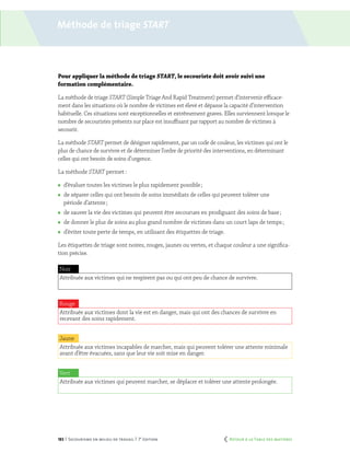 183 | Secourisme en milieu de travail | 7e
édition
Méthode de triage start
Pour appliquer la méthode de triage START, le secouriste doit avoir suivi une
formation complémentaire.
La méthode de triage START (Simple Triage And Rapid Treatment) permet d’intervenir efficace-
ment dans les situations où le nombre de victimes est élevé et dépasse la capacité d’intervention
habituelle. Ces situations sont exceptionnelles et extrêmement graves. Elles surviennent lorsque le
nombre de secouristes présents sur place est insuffisant par rapport au nombre de victimes à
secourir.
La méthode START permet de désigner rapidement, par un code de couleur, les victimes qui ont le
plus de chance de survivre et de déterminer l’ordre de priorité des interventions, en déterminant
celles qui ont besoin de soins d’urgence.
La méthode START permet :
	 d’évaluer toutes les victimes le plus rapidement possible ;
	 de séparer celles qui ont besoin de soins immédiats de celles qui peuvent tolérer une
période d’attente ;
	 de sauver la vie des victimes qui peuvent être secourues en prodiguant des soins de base ;
	 de donner le plus de soins au plus grand nombre de victimes dans un court laps de temps ;
	 d’éviter toute perte de temps, en utilisant des étiquettes de triage.
Les étiquettes de triage sont noires, rouges, jaunes ou vertes, et chaque couleur a une significa-
tion précise.
Noir
Attribuée aux victimes qui ne respirent pas ou qui ont peu de chance de survivre.
Rouge
Attribuée aux victimes dont la vie est en danger, mais qui ont des chances de survivre en
recevant des soins rapidement.
Jaune
Attribuée aux victimes incapables de marcher, mais qui peuvent tolérer une attente minimale
avant d’être évacuées, sans que leur vie soit mise en danger.
Vert
Attribuée aux victimes qui peuvent marcher, se déplacer et tolérer une attente prolongée.
	 Retour à la Table des matières
 
