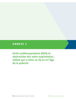 185 | Secourisme en milieu de travail | 7e
édition
Annexe 2
Arrêt cardiorespiratoire (dea) et
obstruction des voies respiratoires :
enfant qui a entre un (1) an et l’âge
de la puberté
	 Retour à la Table des matières
 