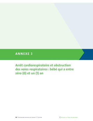 195 | Secourisme en milieu de travail | 7e
édition
Annexe 3
Arrêt cardiorespiratoire et obstruction
des voies respiratoires : bébé qui a entre
zéro (0) et un (1) an
	 Retour à la Table des matières
 