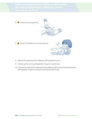 198 | Secourisme en milieu de travail | 7e
édition
8.	 Alterner 30 compressions/2 insufflations (30:2) pendant 5 cycles.
9.	 S’assurer que les services préhospitaliers d’urgence sont prévenus.
10. 	Continuer les cycles de 30 compressions/2 insufflations (30:2) jusqu’à l’arrivée des services
préhospitaliers d’urgence ou jusqu’à ce que l’état du bébé change.
6.		 Ouvrir les voies respiratoires.
7.		 Donner 2 insufflations (1 seconde chacune).
Arrêt cardiorespiratoire (DEA) et obstruction
des voies respiratoires : bébé qui a entre
zéro (0) et un (1) an
	 Retour à la Table des matières
 