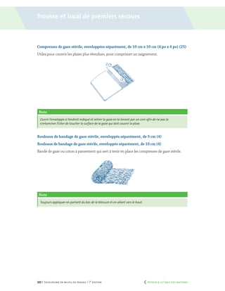 222 | Secourisme en milieu de travail | 7e
édition
Compresses de gaze stérile, enveloppées séparément, de 10 cm x 10 cm (4 po x 4 po) (25)
Utiles pour couvrir les plaies plus étendues, pour comprimer un saignement.
Note
Ouvrir l’enveloppe à l’endroit indiqué et retirer la gaze en la tenant par un coin afin de ne pas la
contaminer. Éviter de toucher la surface de la gaze qui doit couvrir la plaie.
Rouleaux de bandage de gaze stérile, enveloppés séparément, de 5 cm (4)
Rouleaux de bandage de gaze stérile, enveloppés séparément, de 10 cm (4)
Bande de gaze ou coton à pansement qui sert à tenir en place les compresses de gaze stérile.
Note
Toujours appliquer en partant du bas de la blessure et en allant vers le haut.
Trousse et local de premiers secours
	 Retour à la Table des matières
 