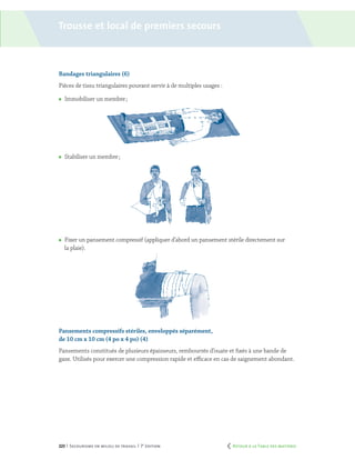 223 | Secourisme en milieu de travail | 7e
édition
Bandages triangulaires (6)
Pièces de tissu triangulaires pouvant servir à de multiples usages :
	 Immobiliser un membre ;
	 Stabiliser un membre ;
	 Fixer un pansement compressif (appliquer d’abord un pansement stérile directement sur
la plaie).
Pansements compressifs stériles, enveloppés séparément,
de 10 cm x 10 cm (4 po x 4 po) (4)
Pansements constitués de plusieurs épaisseurs, rembourrés d’ouate et fixés à une bande de
gaze. Utilisés pour exercer une compression rapide et efficace en cas de saignement abondant.
Trousse et local de premiers secours
	 Retour à la Table des matières
 