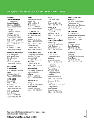 256 | Secourisme en milieu de travail | 7e
édition
abitibi-
témiscamingue
33, rue Gamble O.
Rouyn-Noranda
(Québec) j9x 2r3
Téléc. : 819 762-9325
2e
étage
1185, rue Germain
Val-d’Or
(Québec) j9p 6b1
Téléc. : 819 874-2522
bas-saint-laurent
180, rue des Gouverneurs
Case postale 2180
Rimouski
(Québec) g5l 7p3
Téléc. : 418 725-6237
capitale-nationale
425, rue du Pont
Case postale 4900
Succ. Terminus
Québec
(Québec) g1k 7s6
Téléc. : 418 266-4015
chaudière-
appalaches
835, rue de la Concorde
Lévis
(Québec) g6w 7p7
Téléc. : 418 839-2498
côte-nord
Bureau 236
700, boul. Laure
Sept-Îles
(Québec) g4r 1y1
Téléc. : 418 964-3959
235, boul. La Salle
Baie-Comeau
(Québec) g4z 2z4
Téléc. : 418 294-7325
estrie
Place Jacques-Cartier
Bureau 204
1650, rue King O.
Sherbrooke
(Québec) j1j 2c3
Téléc. : 819 821-6116
gaspésie–îles-
de-la-madeleine
163, boul. de Gaspé
Gaspé
(Québec) g4x 2v1
Téléc. : 418 368-7855
200, boul. Perron O.
New Richmond
(Québec) g0c 2b0
Téléc. : 418 392-5406
île-de-montréal
1, complexe Desjardins
Tour Sud, 31e
étage
Case postale 3
Succ. Place-Desjardins
Montréal
(Québec) h5b 1h1
Téléc. : 514 906-3200
lanaudière
432, rue De Lanaudière
Case postale 550
Joliette
(Québec) j6e 7n2
Téléc. : 450 756-6832
laurentides
6e
étage
85, rue De Martigny O.
Saint-Jérôme
(Québec) j7y 3r8
Téléc. : 450 432-1765
laval
1700, boul. Laval
Laval
(Québec) h7s 2g6
Téléc. : 450 668-1174
longueuil
25, boul. La Fayette
Longueuil
(Québec) j4k 5b7
Téléc. : 450 442-6373
mauricie et
centre-du-québec
Bureau 200
1055, boul. des Forges
Trois-Rivières
(Québec) g8z 4j9
Téléc. : 819 372-3286
outaouais
15, rue Gamelin
Case postale 1454
Gatineau
(Québec) j8x 3y3
Téléc. : 819 778-8699
saguenay–
lac-saint-jean
Place du Fjord
901, boul. Talbot
Case postale 5400
Saguenay
(Québec) g7h 6p8
Téléc. : 418 545-3543
Complexe du Parc
6e
étage
1209, boul. du Sacré-Cœur
Case postale 47
Saint-Félicien
(Québec) g8k 2p8
Téléc. : 418 679-5931
saint-jean-sur-
richelieu
145, boul. Saint-Joseph
Case postale 100
Saint-Jean-sur-Richelieu
(Québec) j3b 6z1
Téléc. : 450 359-1307
valleyfield
9, rue Nicholson
Salaberry-de-Valleyﬁeld
(Québec) j6t 4m4
Téléc. : 450 377-8228
yamaska
2710, rue Bachand
Saint-Hyacinthe
(Québec) j2s 8b6
Téléc. : 450 773-8126
Bureau 102
26, place
Charles-De Montmagny
Sorel-Tracy
(Québec) j3p 7e3
Téléc. : 450 746-1036
Pour joindre la CSST, un seul numéro : 1 866 302-CSST (2778)
http://www.csst.qc.ca/nous_joindre
DC400-702-5(2014-05)
 