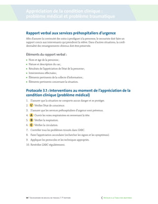 54 | Secourisme en milieu de travail | 7e
édition
Rapport verbal aux services préhospitaliers d’urgence
Afin d’assurer la continuité des soins à prodiguer à la personne, le secouriste doit faire un
rapport concis aux intervenants qui prendront la relève. Dans d’autres situations, la confi­
dentialité des renseignements obtenus doit être préservée.
Éléments du rapport verbal :
	 Nom et âge de la personne ;
	 Nature et description du cas ;
	 Résultats de l’appréciation de l’état de la personne ;
	 Interventions effectuées ;
	 Éléments pertinents de la collecte d’information ;
	 Éléments pertinents concernant la situation.
Protocole 3.1 : Interventions au moment de l’appréciation de la
condition clinique (problème médical)
1.	 S’assurer que la situation ne comporte aucun danger et se protéger.
2.		 Vérifier l’état de conscience.
3.	 S’assurer que les services préhospitaliers d’urgence sont prévenus.
4.		 Ouvrir les voies respiratoires en renversant la tête.
5.		 Vérifier la respiration.
6.		 Vérifier la circulation.
7.	 Contrôler tous les problèmes trouvés dans L’ABC.
8.	 Faire l’appréciation secondaire (rechercher les signes et les symptômes).
9.	 Appliquer les protocoles et les techniques appropriés.
10.	Revérifier L’ABC régulièrement.
Appréciation de la condition clinique :
problème médical et problème traumatique
	 Retour à la Table des matières
 