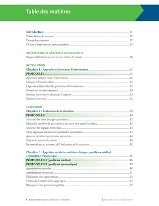 5 | Secourisme en milieu de travail | 7e
édition
Table des matières
Introduction ..................................................................................................................................11
Présentation du manuel ...................................................................................................................12
Démarche proposée ..........................................................................................................................12
Chaîne d’intervention préhospitalière ............................................................................................13
RESPONSABILITÉS GÉNÉRALES DU SECOURISTE
Responsabilités du secouriste en milieu de travail ........................................................................16
INTERVENTION
Chapitre 1 : Approche utilisée pour l’intervention ...............................................................23
Protocole 1..................................................................................................................................24
Approche utilisée pour l’intervention .............................................................................................25
Séquence d’intervention ...................................................................................................................25
Légende utilisée dans les protocoles d’intervention .....................................................................27
Protection des intervenants .............................................................................................................30
Gestion du stress en situation d’urgence ........................................................................................33
Gestion du stress ...............................................................................................................................35
ÉVALUATION
Chapitre 2 : Évaluation de la situation ....................................................................................39
Protocole 2 .................................................................................................................................40
Sécuriser les lieux (dangers possibles).............................................................................................42
Évaluer le nombre de personnes à secourir et le type d’accident..................................................42
Sécuriser les espaces de travail..........................................................................................................43
Faire appel aux ressources spécialisées nécessaires........................................................................43
Assurer sa protection comme secouriste.........................................................................................44
Évaluer la nature du besoin...............................................................................................................44
Interventions au moment de l’évaluation de la situation..............................................................45
Chapitre 3 : Appréciation de la condition clinique : problème médical
et problème traumatique ..............................................................................................................45
Protocole 3.1 (problème médical) ........................................................................................46
Protocole 3.2 (problème traumatique)................................................................................47
Appréciation primaire........................................................................................................................48
Appréciation secondaire....................................................................................................................51
Évaluation des signes vitaux.............................................................................................................53
Protocole d’intervention approprié..................................................................................................53
Réappréciation primaire régulière....................................................................................................53
	 Retour à la Table des matières
 