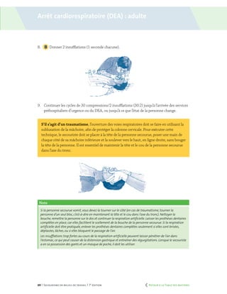 69 | Secourisme en milieu de travail | 7e
édition
8.	 Donner 2 insufflations (1 seconde chacune).
9.	 Continuer les cycles de 30 compressions/2 insufflations (30:2) jusqu’à l’arrivée des services
préhospitaliers d’urgence ou du DEA, ou jusqu’à ce que l’état de la personne change.
S’il s’agit d’un traumatisme, l’ouverture des voies respiratoires doit se faire en utilisant la
subluxation de la mâchoire, afin de protéger la colonne cervicale. Pour exécuter cette
technique, le secouriste doit se placer à la tête de la personne secourue, poser une main de
chaque côté de sa mâchoire inférieure et la soulever vers le haut, en ligne droite, sans bouger
la tête de la personne. Il est essentiel de maintenir la tête et le cou de la personne secourue
dans l’axe du tronc.
Note
Si la personne secourue vomit, vous devez la tourner sur le côté (en cas de traumatisme, tourner la
personne d’un seul bloc,c’est-à-dire en maintenant la tête et le cou dans l’axe du tronc). Nettoyer la
bouche, remettre la personne sur le dos et continuer la respiration artificielle. Laisser les prothèses dentaires
complètes en place, car elles facilitent le scellement de la bouche de la personne secourue. Si la respiration
artificielle doit être pratiquée, enlever les prothèses dentaires complètes seulement si elles sont brisées,
déplacées, lâches, ou si elles bloquent le passage de l’air.
Les insufflations trop fortes au cours de la respiration artificielle peuvent laisser pénétrer de l’air dans
l’estomac,ce qui peut causer de la distension gastrique et entraîner des régurgitations. Lorsque le secouriste
a en sa possession des gants et un masque de poche,il doit les utiliser.
Arrêt cardiorespiratoire (dea) : adulte
	 Retour à la Table des matières
 