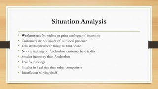 Situation Analysis
• Weaknesses: No online or print catalogue of inventory
• Customers are not aware of our local presence
• Low digital presence/ tough to find online
• Not capitalizing on Anchorbox customer base traffic
• Smaller inventory than Anchorbox
• Low Yelp ratings
• Smaller in local size than other competitors
• Insufficient Moving Staff
 