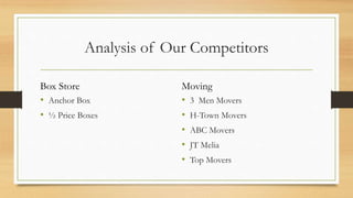Analysis of Our Competitors
Box Store
• Anchor Box
• ½ Price Boxes
Moving
• 3 Men Movers
• H-Town Movers
• ABC Movers
• JT Melia
• Top Movers
 