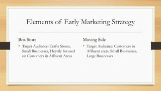 Elements of Early Marketing Strategy
Box Store
• Target Audience: Crafts Stores,
Small Businesses, Heavily focused
on Customers in Affluent Areas
Moving Side
• Target Audience: Customers in
Affluent areas, Small Businesses,
Large Businesses
 