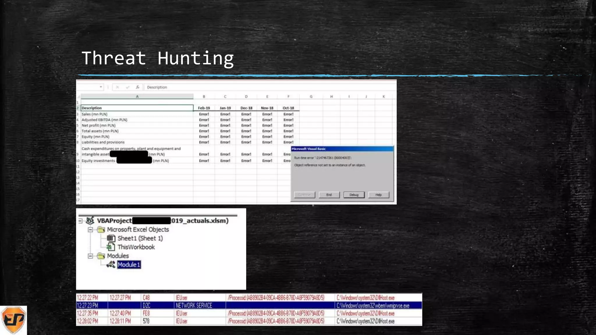 Threat Hunting
 