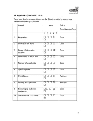 24
3.4 Appendix 4 (Pearson E. 2010)
If you have to give a presentation, use the following guide to assess your
presentation when you practise.
Aspect Mark Rating
Good/Average/Poor
1 2 3 4 5
1 Introduction Good
2 Sticking to the topic Good
3 Range of information
covered
Good
4 Usefulness of visual aids Good
4 Number of visual aids Good
6 Speaking style Good
7 Overall pace Average
8 Dealing with questions Average
9 Encouraging audience
involvement
Good
10 Summary and conclusion Good
 