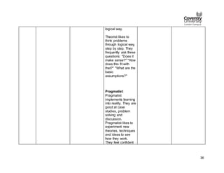 36
logical way.
Theorist likes to
think problems
through logical way,
step by step. They
frequently ask these
questions: "Does it
make sense?" "How
does this fit with
that?" "What are the
basic
assumptions?"
Pragmatist:
Pragmatist
implements learning
into reality. They are
good at case
studies, problem
solving and
discussion.
Pragmatist likes to
experiment new
theories, techniques
and ideas to see
how they work.
They feel confident
 