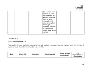 44
this course is learn
as much as I can
and implement my
learning in practice.
Such as taking
notes, plan and
organizing my task.
I easily get
distracted and most
of the time I find
myself falling behind
my task.
302LON Unit 4
3.7.4 Learning Journal – 4
You may find it helpful to print the following table to help you keep a consistent record of what you learn. This will make i t
easier for you to draw information together into a portfolio.
Date What I did Why I did it What I learned
How or where I
could apply it
Any
improvement or
development
 