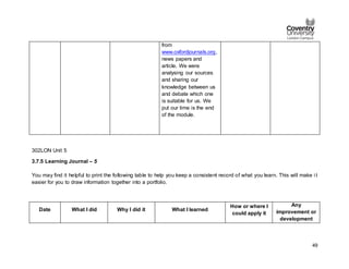 49
from
www.oxfordjournals.org,
news papers and
article. We were
analysing our sources
and sharing our
knowledge between us
and debate which one
is suitable for us. We
put our time is the end
of the module.
302LON Unit 5
3.7.5 Learning Journal – 5
You may find it helpful to print the following table to help you keep a consistent record of what you learn. This will make i t
easier for you to draw information together into a portfolio.
Date What I did Why I did it What I learned
How or where I
could apply it
Any
improvement or
development
 