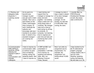 5
1) Planning and
delegation skills
(Appendix 7,
Learning Journal
3,5)
As my goal is to
become area
manager my plan
was get a job in retail
industry. Now I am a
team leader at C&J
Clarks, world largest
shoe company. At
work I distribute the
authority and
encourage sale team
member to do certain
task. In absent of my
assistant manager I
am covering her
duties.
I need training and
support from my
manager to manage my
study and work
together. I am working
3days a week and I am
doing 4days class at
university. My manager
asks me to come at
work during my off day
at university. At
university I am learning
how to organise and
plan time and task and
monitoring them at the
same time.
I manage my store 2
days a week in absent
of my store manager
and assistant
manager. At one
Sunday my sale was
£14,000 while I was
running the store.
I recently filled my
PDR (Personal
Development Review)
at work. My review
date is 28-05-2012
2) Communication
skills relating to
speaking, writing,
listening and
reading to apply in
better
communication and
motivate
colleagues.
I have to improve my
communication skills
to achieve my goal.
Such as listening,
reading, writing and
speaking clearly. Also
I need to improve my
In DBP and IBS I am
presentation 2
presentation, it will help
me to improve my
speaking and listening
skills. Also I am
following Financial
Times, Harvard
Now I can write my
assignment and its
requirements. For
example, this
assignment I am
writing almost 10,000
words.
I have booked my for
IELTS (International
English Language
Testing System) test. It
has four parts
Reading, speaking,
writing and listening.
My test date is on: 28-
 