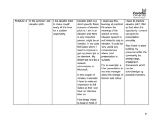 61
19.03.2012 In the seminar I did
elevator pitch.
I did elevator pitch
to make myself
ready all the time
for a sudden
opportunity.
Elevator pitch is a
short speech. Basic
scenario of elevator
pitch is: I am in an
elevator and there
is very important
person, might be an
investor. In my case
Bill Gates whom I
need to impress to
get my dream job or
an interview. My
dream job is to be a
network
administrator in
Microsoft.
In this couple of
minutes in elevator
I have to make an
impression to Bill
Gates so that I can
have an interview
later on.
Few things I have
to keep in mind, it
I could use this
learning at practical
life where the
meaning of the
speech is more.
Elevator speech is
not limited to only to
elevator. It could be
very useful any
circumstances
where brief
presentation is
suitable.
For an example: a
brief presentation to
my area manager
about the change of
fashion and colour.
I have to practice
elevator pitch often
so that when the
opportunity comes I
can give my
presentation
smoothly.
Also I have to start
building my
presence within the
community by
writing blogs,
engaging in
discussions which
can be
acknowledge by
possible investors.
 