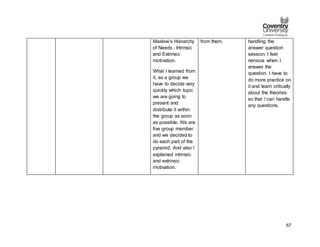 67
Maslow’s Hierarchy
of Needs , Intrinsic
and Extrinsic
motivation.
What I learned from
it, as a group we
have to decide very
quickly which topic
we are going to
present and
distribute it within
the group as soon
as possible. We are
five group member
and we decided to
do each part of the
pyramid. And also I
explained intrinsic
and extrinsic
motivation.
from them. handling the
answer question
session. I feel
nervous when I
answer the
question. I have to
do more practice on
it and learn critically
about the theories
so that I can handle
any questions.
 