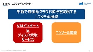 Copyright 2018 FUJITSU CLOUD TECHNOLOGIES LIMITED 26
STEP3 ニフクラへインポート
コンソール接続
VMインポート
＆
ディスク受取
サービス
手軽で確実なクラウド移行を実現する
ニフクラの機能
 