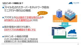 Copyright 2018 FUJITSU CLOUD TECHNOLOGIES LIMITED 28
VMインポート機能とは？
お客様環境
ファイル化されたサーバーをネットワーク経由
でニフクラへ取り込む機能
 ブラウザ上のGUI操作で手軽な取り込みや
API操作による大量取り込みに対応
 既存環境から移行する事で、
OSやアプリの再構築を不要にする
 VMインポート機能の問題
インターネット経由でのインポートであるため
お客様のインターネット環境に負荷がかかる
移行
ポイント！
 