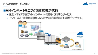 Copyright 2018 FUJITSU CLOUD TECHNOLOGIES LIMITED 29
ディスク受取サービスとは？
VMインポートをニフクラ運営者が代行
• 送付メディアからのVMインポート作業を代行するサービス
• インターネット回線を利用しないため移行時間の予測が立てやすい
 