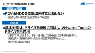 Copyright 2018 FUJITSU CLOUD TECHNOLOGIES LIMITED 32
1.ドライバ・機種に起因する問題
P2V後HDDを認識出来ずに起動しない
• 動作しない問題の殆どがドライバ起因
遭遇した問題
基本対応は、ドライバを綺麗に削除し、VMware Toolsの
ドライバを再適用
• 対応手順が決まると、同一機種は手順を使い回す単純作業化
失敗談）機種が多かったため検証に時間がかかった。
• 困った時はAcronis
対応策
 