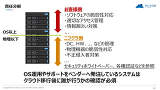 Copyright 2018 FUJITSU CLOUD TECHNOLOGIES LIMITED 40
責任分解
お客様側
・ソフトウェアの脆弱性対応
・適切なアクセス管理
・情報漏えい対策
...
ニフクラ側
・DC、HW、... などの管理
・物理機器の脆弱性対応
・不正侵入者対策
...
セキュリティホワイトペーパー、各種認証などを参照
OS以上
物理以下
OS運用やサポートをベンダーへ発注しているシステムは
クラウド移行後に誰が行うかの確認が必須
 