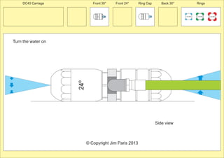 Turn the water on 
Front 30° Front 24° Ring Cap Back 30° Rings 
100 MM 150 MM 225 MM 
30º 
30º 
24º 
© Copyright Jim Paris 2013 
DC43 Carriage 
Side view 
 