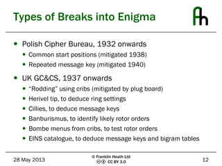 CC BY 3.0
Types of Breaks into Enigma
 Polish Cipher Bureau, 1932 onwards
 Common start positions (mitigated 1938)
 Repeated message key (mitigated 1940)
 UK GC&CS, 1937 onwards
 “Rodding” using cribs (mitigated by plug board)
 Herivel tip, to deduce ring settings
 Cillies, to deduce message keys
 Banburismus, to identify likely rotor orders
 Bombe menus from cribs, to test rotor orders
 EINS catalogue, to deduce message keys and bigram tables
28 May 2013 12
© Franklin Heath Ltd
 