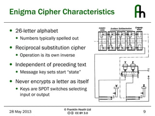 CC BY 3.0
Enigma Cipher Characteristics
 26-letter alphabet
 Numbers typically spelled out
 Reciprocal substitution cipher
 Operation is its own inverse
 Independent of preceding text
 Message key sets start “state”
 Never encrypts a letter as itself
 Keys are SPDT switches selecting
input or output
28 May 2013 9
© Franklin Heath Ltd
 