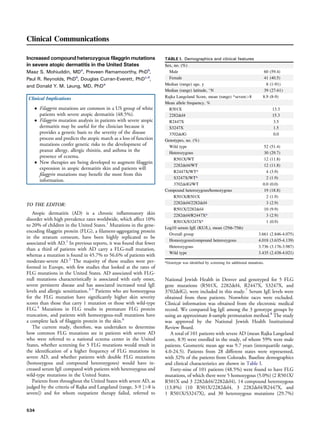 Clinical Communications
Increased compound heterozygous filaggrin mutations
in severe atopic dermatitis in the United States
Maaz S. Mohiuddin, MDa
, Preveen Ramamoorthy, PhDb
,
Paul R. Reynolds, PhDb
, Douglas Curran-Everett, PhDc,d
,
and Donald Y. M. Leung, MD, PhDa
Clinical Implications
 Filaggrin mutations are common in a US group of white
patients with severe atopic dermatitis (48.5%).
 Filaggrin mutation analysis in patients with severe atopic
dermatitis may be useful for the clinician because it
provides a genetic basis to the severity of the disease
process and predicts the atopic march as a loss of function
mutations confer genetic risks to the development of
peanut allergy, allergic rhinitis, and asthma in the
presence of eczema.
 New therapies are being developed to augment ﬁlaggrin
expression in atopic dermatitis skin and patients will
ﬁlaggrin mutations may beneﬁt the most from this
information.
TO THE EDITOR:
Atopic dermatitis (AD) is a chronic inﬂammatory skin
disorder with high prevalence rates worldwide, which affect 10%
to 20% of children in the United States.1
Mutations in the gene-
encoding ﬁlaggrin protein (FLG), a ﬁlament-aggregating protein
in the stratum corneum, have been highly replicated to be
associated with AD.1
In previous reports, it was found that fewer
than a third of patients with AD carry a FLG-null mutation,
whereas a mutation is found in 45.7% to 56.6% of patients with
moderate-severe AD.2
The majority of these studies were per-
formed in Europe, with few studies that looked at the rates of
FLG mutations in the United States. AD associated with FLG-
null mutations characteristically is associated with early onset,
severe persistent disease and has associated increased total IgE
levels and allergic sensitization.3-5
Patients who are homozygous
for the FLG mutation have signiﬁcantly higher skin severity
scores than those that carry 1 mutation or those with wild-type
FLG.4
Mutations in FLG results in premature FLG protein
truncation, and patients with homozygous-null mutations have
a complete lack of ﬁlaggrin protein in the skin.6
The current study, therefore, was undertaken to determine
how common FLG mutations are in patients with severe AD
who were referred to a national eczema center in the United
States, whether screening for 5 FLG mutations would result in
the identiﬁcation of a higher frequency of FLG mutations in
severe AD, and whether patients with double FLG mutations
(homozygous and compound heterozygotes) would have in-
creased serum IgE compared with patients with heterozygous and
wild-type mutations in the United States.
Patients from throughout the United States with severe AD, as
judged by the criteria of Rajka and Langeland (range, 3-9 [8 is
severe]) and for whom outpatient therapy failed, referred to
National Jewish Health in Denver and genotyped for 5 FLG
gene mutations (R501X, 2282del4, R2447X, S3247X, and
3702delG), were included in this study.7
Serum IgE levels were
obtained from these patients. Nonwhite races were excluded.
Clinical information was obtained from the electronic medical
record. We compared log IgE among the 3 genotype groups by
using an approximate k-sample permutation method.8
The study
was approved by the National Jewish Health Institutional
Review Board.
A total of 101 patients with severe AD (mean Rajka Langeland
score, 8.9) were enrolled in the study, of whom 59% were male
patients. Geometric mean age was 9.7 years (interquartile range,
4.0-24.5). Patients from 28 different states were represented,
with 32% of the patients from Colorado. Baseline demographics
and clinical characteristics are shown in Table I.
Forty-nine of 101 patients (48.5%) were found to have FLG
mutations, of which there were 5 homozygous (5.0%) (2 R501X/
R501X and 3 2282del4/2282del4), 14 compound heterozygous
(13.8%) (10 R501X/2282del4, 3 2282del4/R2447X, and
1 R501X/S3247X), and 30 heterozygous mutations (29.7%)
TABLE I. Demographics and clinical features
Sex, no. (%)
Male 60 (59.4)
Female 41 (40.5)
Median (range) age, y 8 (1-91)
Median (range) latitude, 
N 39 (27-61)
Rajka Langeland Score, mean (range) *severe8 8.9 (8-9)
Mean allele frequency, %
R501X 13.3
2282del4 15.3
R2447X 3.5
S3247X 1.5
3702delG 0.0
Genotypes, no. (%)
Wild type 52 (51.4)
Heterozygous 30 (29.7)
R501X/WT 12 (11.8)
2282del4/WT 12 (11.8)
R2447X/WT* 4 (3.9)
S3247X/WT* 2 (1.9)
3702delG/WT 0.0 (0.0)
Compound heterozygous/homozygous 19 (18.8)
R501X/R501X 2 (1.9)
2282del4/2282del4 3 (2.9)
R501X/2282del4 10 (9.9)
2282del4/R2447X* 3 (2.9)
R501X/S3247X* 1 (0.9)
Log10 serum IgE (KU/L), mean (25th-75th)
Overall group 3.661 (2.846-4.075)
Homozygous/compound heterozygous 4.018 (3.635-4.139)
Heterozygous 3.736 (3.176-3.987)
Wild type 3.435 (2.438-4.021)
*Genotype was identiﬁed by screening for additional mutations.
534
 