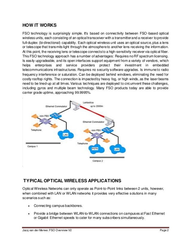 Free Space Optics Overview