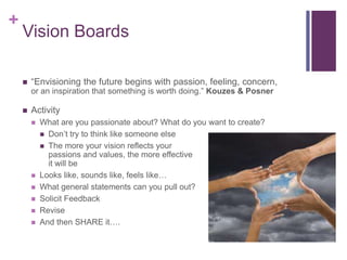 leadership_visioning | PPTX