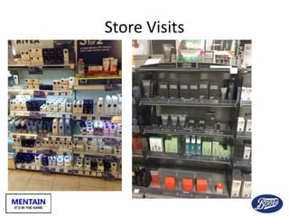 Store Visits