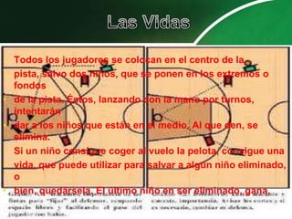 • Todos los jugadores se colocan en el centro de la
• pista, salvo dos niños, que se ponen en los extremos o
  fondos
• de la pista. Éstos, lanzando con la mano por turnos,
  intentarán
• dar a los niños que están en el medio. Al que den, se
  elimina.
• Si un niño consigue coger al vuelo la pelota, consigue una
• vida, que puede utilizar para salvar a algún niño eliminado,
  o
• bien, quedársela. El último niño en ser eliminado, gana.
 