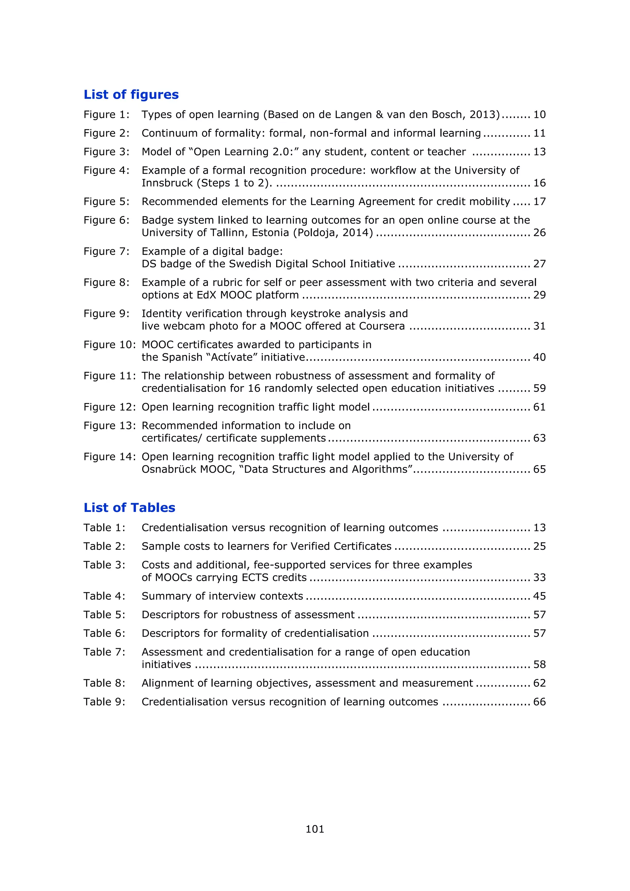 101
List of figures
Figure 1: Types of open learning (Based on de Langen & van den Bosch, 2013)........ 10
Figure 2: Continuum of formality: formal, non-formal and informal learning ............. 11
Figure 3: Model of “Open Learning 2.0:” any student, content or teacher ................ 13
Figure 4: Example of a formal recognition procedure: workflow at the University of
Innsbruck (Steps 1 to 2). ..................................................................... 16
Figure 5: Recommended elements for the Learning Agreement for credit mobility ..... 17
Figure 6: Badge system linked to learning outcomes for an open online course at the
University of Tallinn, Estonia (Poldoja, 2014) .......................................... 26
Figure 7: Example of a digital badge:
DS badge of the Swedish Digital School Initiative .................................... 27
Figure 8: Example of a rubric for self or peer assessment with two criteria and several
options at EdX MOOC platform .............................................................. 29
Figure 9: Identity verification through keystroke analysis and
live webcam photo for a MOOC offered at Coursera ................................. 31
Figure 10: MOOC certificates awarded to participants in
the Spanish “Actívate” initiative............................................................. 40
Figure 11: The relationship between robustness of assessment and formality of
credentialisation for 16 randomly selected open education initiatives ......... 59
Figure 12: Open learning recognition traffic light model ........................................... 61
Figure 13: Recommended information to include on
certificates/ certificate supplements....................................................... 63
Figure 14: Open learning recognition traffic light model applied to the University of
Osnabrück MOOC, “Data Structures and Algorithms”................................ 65
List of Tables
Table 1: Credentialisation versus recognition of learning outcomes ........................ 13
Table 2: Sample costs to learners for Verified Certificates ..................................... 25
Table 3: Costs and additional, fee-supported services for three examples
of MOOCs carrying ECTS credits ............................................................ 33
Table 4: Summary of interview contexts ............................................................. 45
Table 5: Descriptors for robustness of assessment ............................................... 57
Table 6: Descriptors for formality of credentialisation ........................................... 57
Table 7: Assessment and credentialisation for a range of open education
initiatives ........................................................................................... 58
Table 8: Alignment of learning objectives, assessment and measurement ............... 62
Table 9: Credentialisation versus recognition of learning outcomes ........................ 66
 