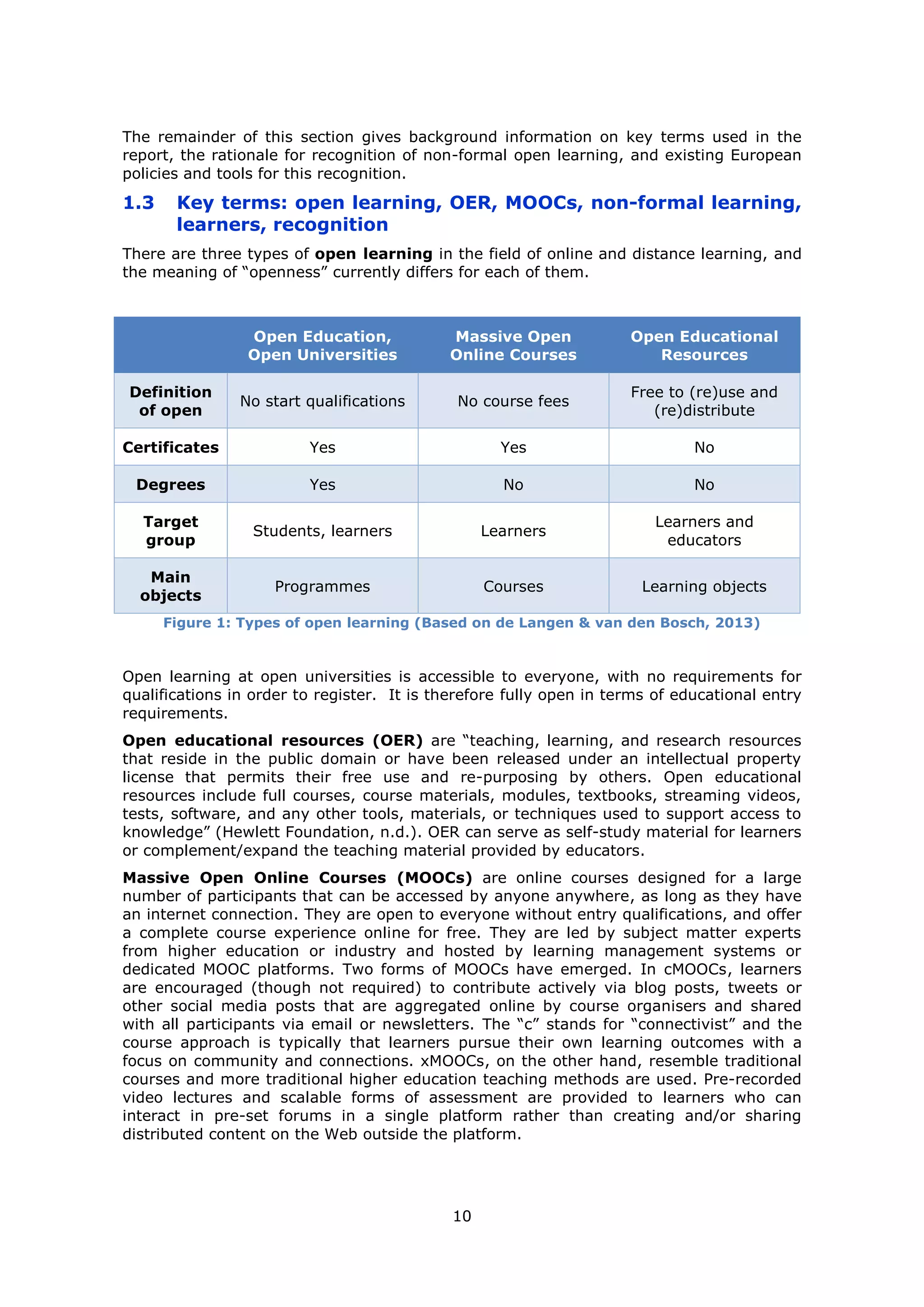 10
The remainder of this section gives background information on key terms used in the
report, the rationale for recognition of non-formal open learning, and existing European
policies and tools for this recognition.
1.3 Key terms: open learning, OER, MOOCs, non-formal learning,
learners, recognition
There are three types of open learning in the field of online and distance learning, and
the meaning of “openness” currently differs for each of them.
Open Education,
Open Universities
Massive Open
Online Courses
Open Educational
Resources
Definition
of open
No start qualifications No course fees
Free to (re)use and
(re)distribute
Certificates Yes Yes No
Degrees Yes No No
Target
group
Students, learners Learners
Learners and
educators
Main
objects
Programmes Courses Learning objects
Figure 1: Types of open learning (Based on de Langen & van den Bosch, 2013)
Open learning at open universities is accessible to everyone, with no requirements for
qualifications in order to register. It is therefore fully open in terms of educational entry
requirements.
Open educational resources (OER) are “teaching, learning, and research resources
that reside in the public domain or have been released under an intellectual property
license that permits their free use and re-purposing by others. Open educational
resources include full courses, course materials, modules, textbooks, streaming videos,
tests, software, and any other tools, materials, or techniques used to support access to
knowledge” (Hewlett Foundation, n.d.). OER can serve as self-study material for learners
or complement/expand the teaching material provided by educators.
Massive Open Online Courses (MOOCs) are online courses designed for a large
number of participants that can be accessed by anyone anywhere, as long as they have
an internet connection. They are open to everyone without entry qualifications, and offer
a complete course experience online for free. They are led by subject matter experts
from higher education or industry and hosted by learning management systems or
dedicated MOOC platforms. Two forms of MOOCs have emerged. In cMOOCs, learners
are encouraged (though not required) to contribute actively via blog posts, tweets or
other social media posts that are aggregated online by course organisers and shared
with all participants via email or newsletters. The “c” stands for “connectivist” and the
course approach is typically that learners pursue their own learning outcomes with a
focus on community and connections. xMOOCs, on the other hand, resemble traditional
courses and more traditional higher education teaching methods are used. Pre-recorded
video lectures and scalable forms of assessment are provided to learners who can
interact in pre-set forums in a single platform rather than creating and/or sharing
distributed content on the Web outside the platform.
 
