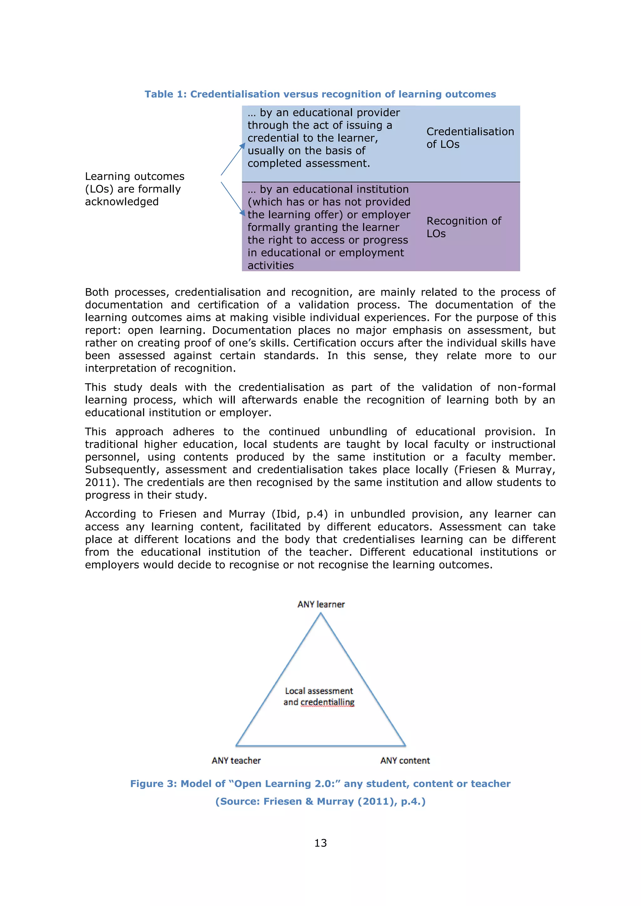 13
Table 1: Credentialisation versus recognition of learning outcomes
Learning outcomes
(LOs) are formally
acknowledged
… by an educational provider
through the act of issuing a
credential to the learner,
usually on the basis of
completed assessment.
Credentialisation
of LOs
… by an educational institution
(which has or has not provided
the learning offer) or employer
formally granting the learner
the right to access or progress
in educational or employment
activities
Recognition of
LOs
Both processes, credentialisation and recognition, are mainly related to the process of
documentation and certification of a validation process. The documentation of the
learning outcomes aims at making visible individual experiences. For the purpose of this
report: open learning. Documentation places no major emphasis on assessment, but
rather on creating proof of one’s skills. Certification occurs after the individual skills have
been assessed against certain standards. In this sense, they relate more to our
interpretation of recognition.
This study deals with the credentialisation as part of the validation of non-formal
learning process, which will afterwards enable the recognition of learning both by an
educational institution or employer.
This approach adheres to the continued unbundling of educational provision. In
traditional higher education, local students are taught by local faculty or instructional
personnel, using contents produced by the same institution or a faculty member.
Subsequently, assessment and credentialisation takes place locally (Friesen & Murray,
2011). The credentials are then recognised by the same institution and allow students to
progress in their study.
According to Friesen and Murray (Ibid, p.4) in unbundled provision, any learner can
access any learning content, facilitated by different educators. Assessment can take
place at different locations and the body that credentialises learning can be different
from the educational institution of the teacher. Different educational institutions or
employers would decide to recognise or not recognise the learning outcomes.
Figure 3: Model of “Open Learning 2.0:” any student, content or teacher
(Source: Friesen & Murray (2011), p.4.)
 