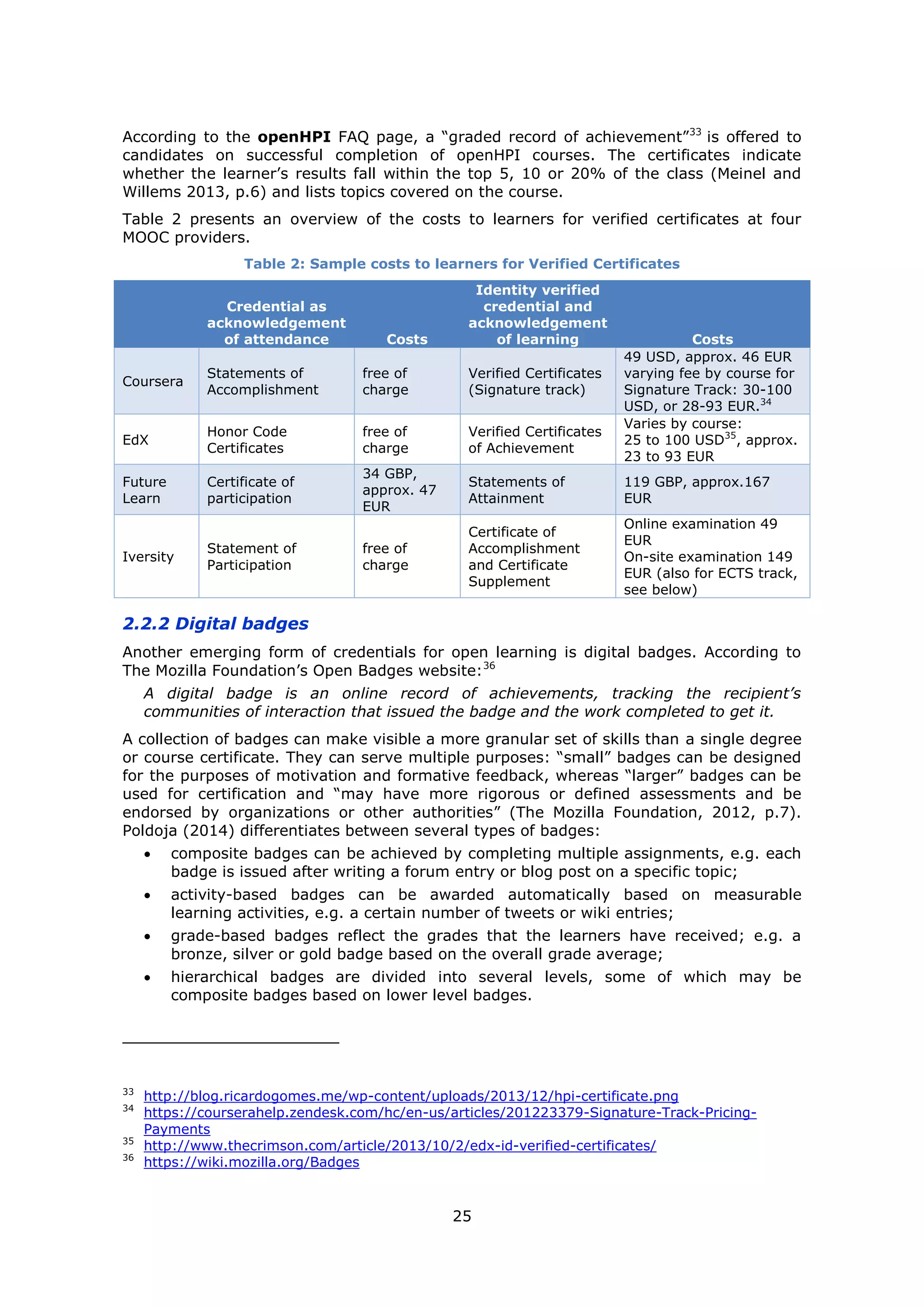 25
According to the openHPI FAQ page, a “graded record of achievement”33
is offered to
candidates on successful completion of openHPI courses. The certificates indicate
whether the learner’s results fall within the top 5, 10 or 20% of the class (Meinel and
Willems 2013, p.6) and lists topics covered on the course.
Table 2 presents an overview of the costs to learners for verified certificates at four
MOOC providers.
Table 2: Sample costs to learners for Verified Certificates
Credential as
acknowledgement
of attendance Costs
Identity verified
credential and
acknowledgement
of learning Costs
Coursera
Statements of
Accomplishment
free of
charge
Verified Certificates
(Signature track)
49 USD, approx. 46 EUR
varying fee by course for
Signature Track: 30-100
USD, or 28-93 EUR.34
EdX
Honor Code
Certificates
free of
charge
Verified Certificates
of Achievement
Varies by course:
25 to 100 USD35
, approx.
23 to 93 EUR
Future
Learn
Certificate of
participation
34 GBP,
approx. 47
EUR
Statements of
Attainment
119 GBP, approx.167
EUR
Iversity
Statement of
Participation
free of
charge
Certificate of
Accomplishment
and Certificate
Supplement
Online examination 49
EUR
On-site examination 149
EUR (also for ECTS track,
see below)
2.2.2 Digital badges
Another emerging form of credentials for open learning is digital badges. According to
The Mozilla Foundation’s Open Badges website:36
A digital badge is an online record of achievements, tracking the recipient’s
communities of interaction that issued the badge and the work completed to get it.
A collection of badges can make visible a more granular set of skills than a single degree
or course certificate. They can serve multiple purposes: “small” badges can be designed
for the purposes of motivation and formative feedback, whereas “larger” badges can be
used for certification and “may have more rigorous or defined assessments and be
endorsed by organizations or other authorities” (The Mozilla Foundation, 2012, p.7).
Poldoja (2014) differentiates between several types of badges:
composite badges can be achieved by completing multiple assignments, e.g. each
badge is issued after writing a forum entry or blog post on a specific topic;
activity-based badges can be awarded automatically based on measurable
learning activities, e.g. a certain number of tweets or wiki entries;
grade-based badges reflect the grades that the learners have received; e.g. a
bronze, silver or gold badge based on the overall grade average;
hierarchical badges are divided into several levels, some of which may be
composite badges based on lower level badges.
33
http://blog.ricardogomes.me/wp-content/uploads/2013/12/hpi-certificate.png
34
https://courserahelp.zendesk.com/hc/en-us/articles/201223379-Signature-Track-Pricing-
Payments
35
http://www.thecrimson.com/article/2013/10/2/edx-id-verified-certificates/
36
https://wiki.mozilla.org/Badges
 