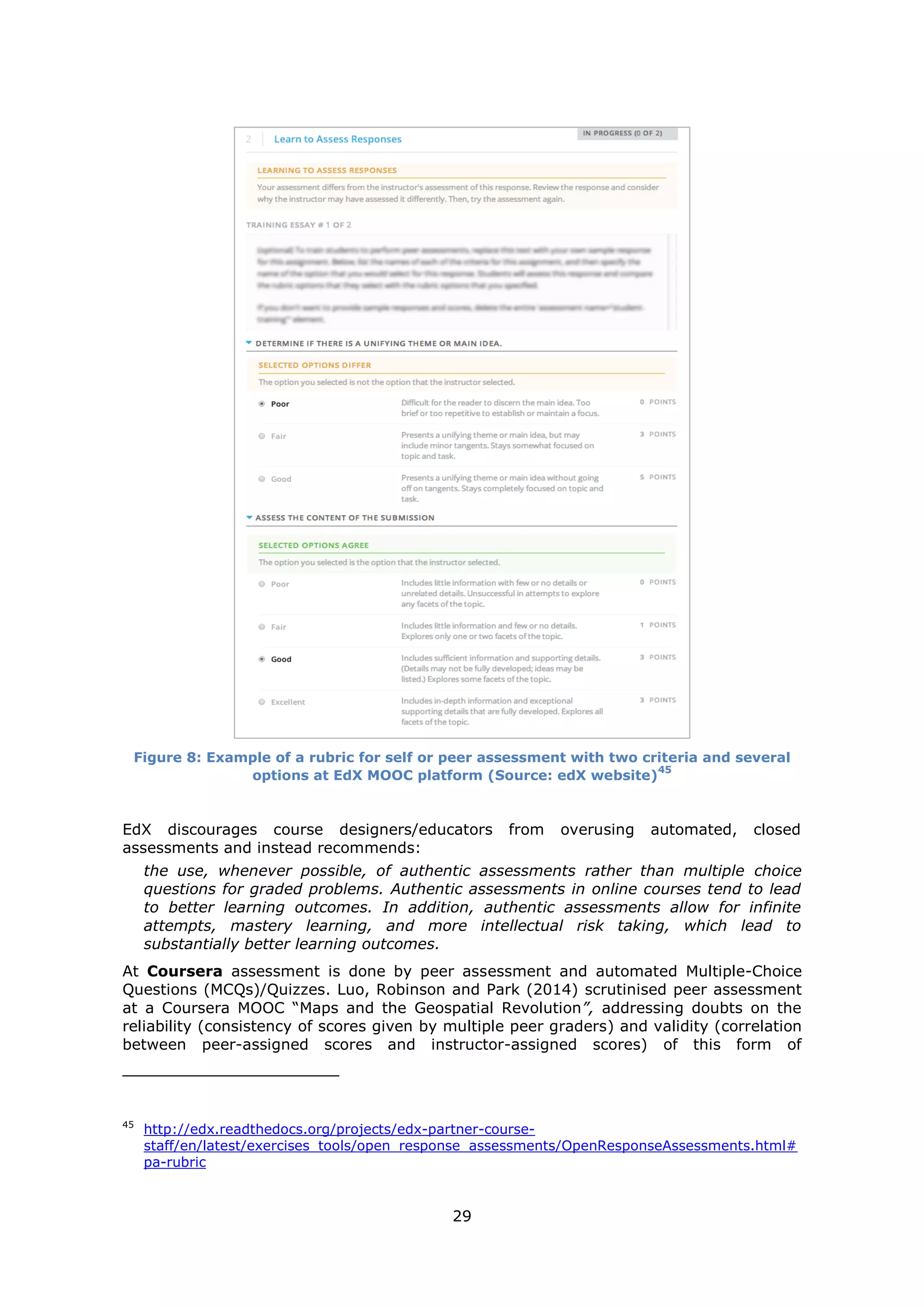 29
Figure 8: Example of a rubric for self or peer assessment with two criteria and several
options at EdX MOOC platform (Source: edX website)
45
EdX discourages course designers/educators from overusing automated, closed
assessments and instead recommends:
the use, whenever possible, of authentic assessments rather than multiple choice
questions for graded problems. Authentic assessments in online courses tend to lead
to better learning outcomes. In addition, authentic assessments allow for infinite
attempts, mastery learning, and more intellectual risk taking, which lead to
substantially better learning outcomes.
At Coursera assessment is done by peer assessment and automated Multiple-Choice
Questions (MCQs)/Quizzes. Luo, Robinson and Park (2014) scrutinised peer assessment
at a Coursera MOOC “Maps and the Geospatial Revolution”, addressing doubts on the
reliability (consistency of scores given by multiple peer graders) and validity (correlation
between peer-assigned scores and instructor-assigned scores) of this form of
45
http://edx.readthedocs.org/projects/edx-partner-course-
staff/en/latest/exercises_tools/open_response_assessments/OpenResponseAssessments.html#
pa-rubric
 