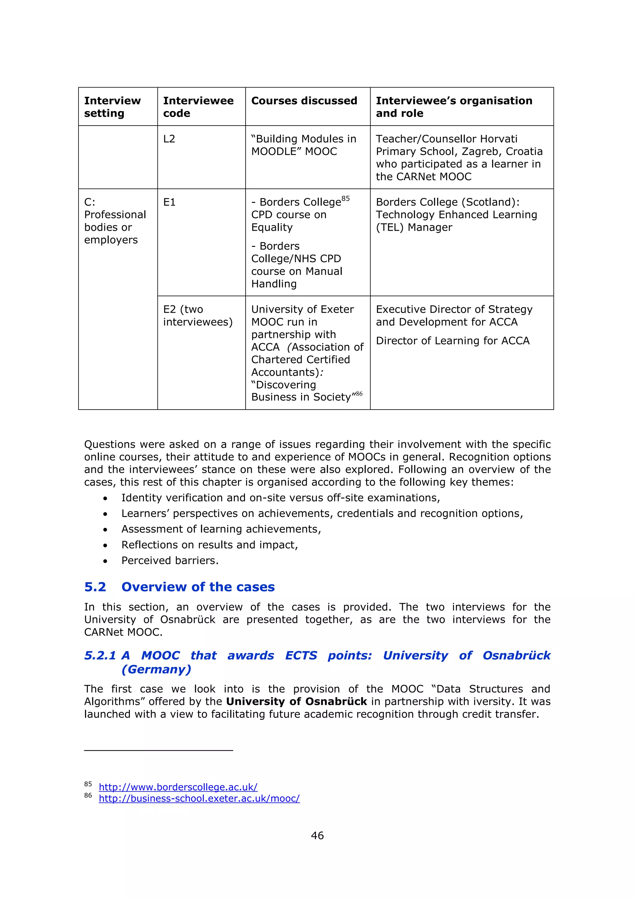 46
Interview
setting
Interviewee
code
Courses discussed Interviewee’s organisation
and role
L2 “Building Modules in
MOODLE” MOOC
Teacher/Counsellor Horvati
Primary School, Zagreb, Croatia
who participated as a learner in
the CARNet MOOC
C:
Professional
bodies or
employers
E1 - Borders College85
CPD course on
Equality
- Borders
College/NHS CPD
course on Manual
Handling
Borders College (Scotland):
Technology Enhanced Learning
(TEL) Manager
E2 (two
interviewees)
University of Exeter
MOOC run in
partnership with
ACCA (Association of
Chartered Certified
Accountants):
“Discovering
Business in Society”86
Executive Director of Strategy
and Development for ACCA
Director of Learning for ACCA
Questions were asked on a range of issues regarding their involvement with the specific
online courses, their attitude to and experience of MOOCs in general. Recognition options
and the interviewees’ stance on these were also explored. Following an overview of the
cases, this rest of this chapter is organised according to the following key themes:
Identity verification and on-site versus off-site examinations,
Learners’ perspectives on achievements, credentials and recognition options,
Assessment of learning achievements,
Reflections on results and impact,
Perceived barriers.
5.2 Overview of the cases
In this section, an overview of the cases is provided. The two interviews for the
University of Osnabrück are presented together, as are the two interviews for the
CARNet MOOC.
5.2.1 A MOOC that awards ECTS points: University of Osnabrück
(Germany)
The first case we look into is the provision of the MOOC “Data Structures and
Algorithms” offered by the University of Osnabrück in partnership with iversity. It was
launched with a view to facilitating future academic recognition through credit transfer.
85
http://www.borderscollege.ac.uk/
86
http://business-school.exeter.ac.uk/mooc/
 